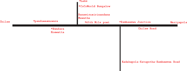 Directions to the Cocoworld Bungalow